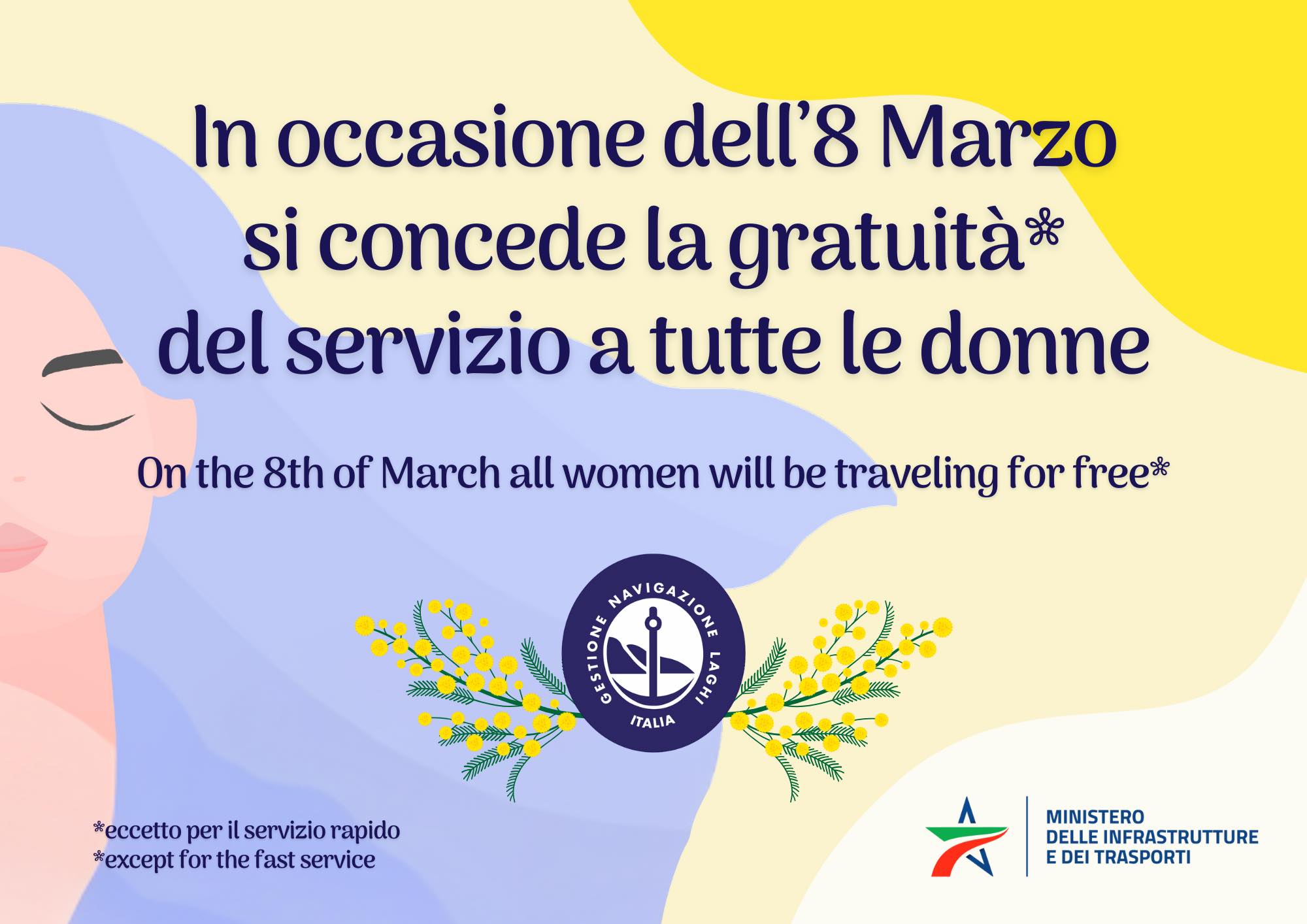 Navigazione, Locandina