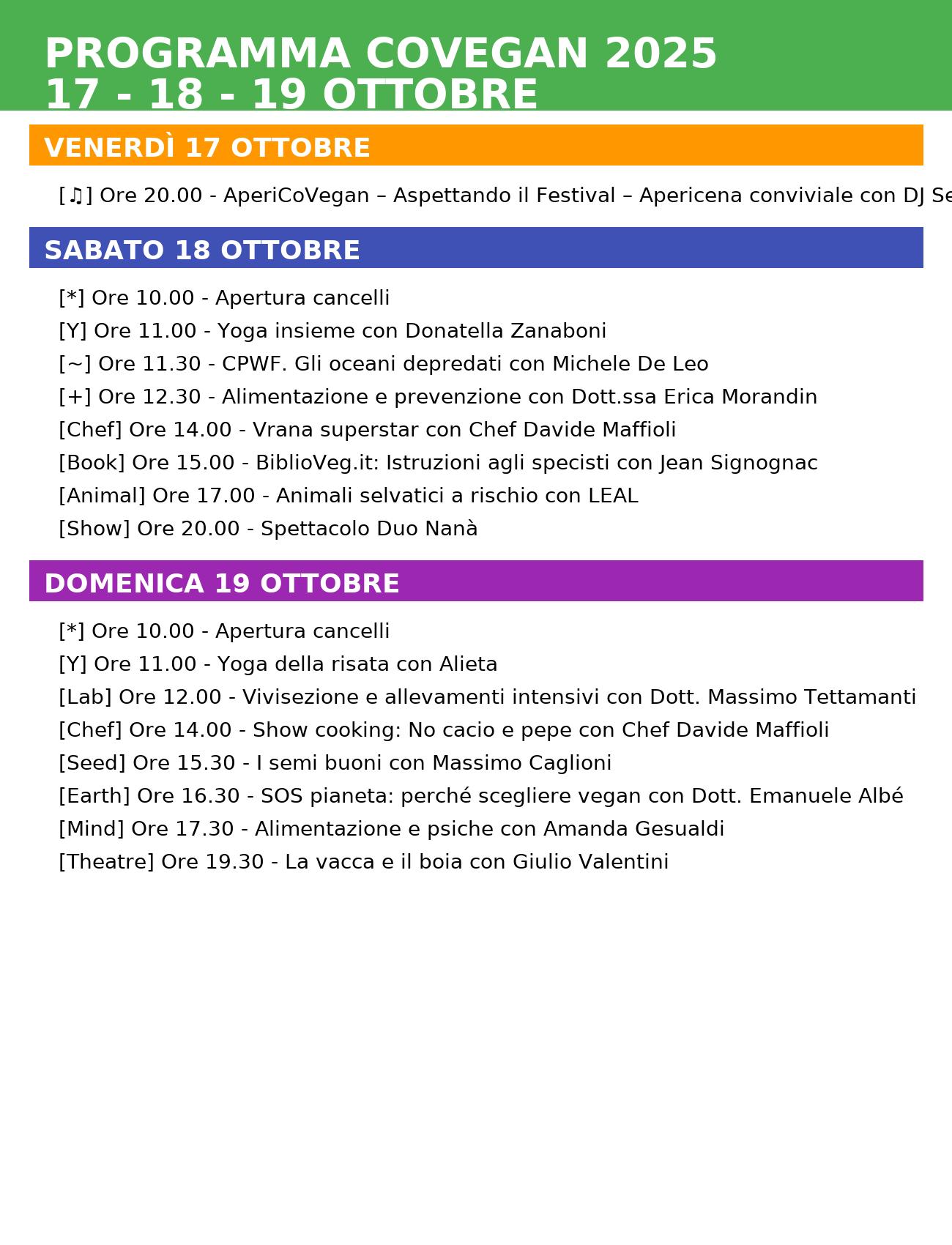Il programma di CoVegan